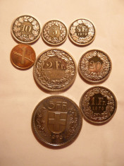 Set Monede cal.proof 1979 Elvetia : 1 ,5 ,10 ,20 cent , 1/2 ,1 ,2 ,5 franci foto