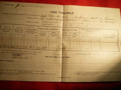 Foaie personala Profesor 1928-1931 Gimnaziul Mixt Covasna foto