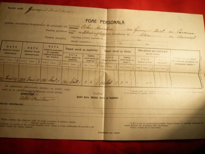 Foaie personala Profesor 1928-1931 Gimnaziul Mixt Covasna