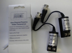 Video Balun NVL-201 foto