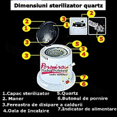 Sterilizator Manichiura Dezinfectant Saloane Frizerie Aparat Sterilizat Bile Cu Quartz Pret Avantajos foto
