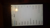 Apple iPhone 4S 16GB Neverlocked Negru, Folie Fata-Spate, Impecabil, Cablu si Incarcator Original