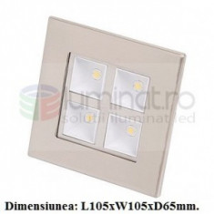 Panou Led 4w,9w,15w, 25w rectangular intensitate led diferita foto