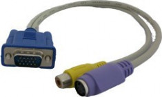 Cablu VGA la S-Video si Adaptor RCA 49333-RO foto