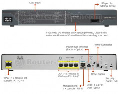 Vand Router Cisco 881 G-1K foto