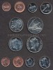 Set Monede Fiji 1, 2, 5, 10, 20, 50 Cents, 1999-2006, UNC, Oceania, Set Numismatic