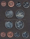 FIJI SET DE MONEDE 1, 2, 5, 10, 20, 50 Cents 1999-2006 UNC, Australia si Oceania