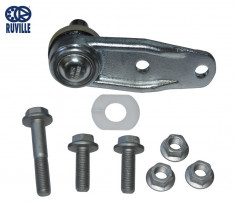 Pivot Solenza, Dacia Nova, SuperNova - Renault Clio, Kangoo, Megane, Thalia, Twingo, Ruville foto