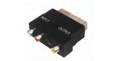 ADAPTOR SCART 3RCA+SVHS foto