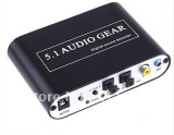 Convertor audio optic, toslink, digital la analog, Gear DTS/AC-3/6CH Decoder 5.1