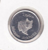 Bnk mnd Abkhazia 1 rubla 2013 unc , fauna, Europa