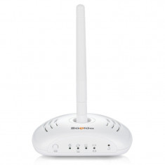 Sapido RB-1602G3 150M Cloud Wireless Router, NOU!! GARANTIE!! foto