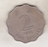 Bnk mnd Hong Kong 2 $ 1995, Asia