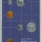 OLANDA █ SET COMPLET DE MONEDE █ FOLDER 1+5+10+25 Cents +1+2 1/2 Gulden 1986 UNC