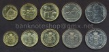 SERBIA █ SET COMPLET DE MONEDE █ 1, 2, 5, 10, 20 Dinara █ 2010 █ UNC, Europa