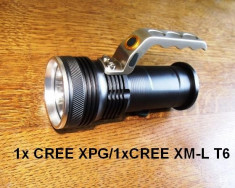 Lanterna POLICE 30000W cu chip CREE XPG si led XM-L T6 si doi acumulatori reincarcabili. Transport Gratuit foto