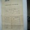 DOCUMENT LICEU TEOLOGIC 5 X 1917 SZAMOSUYVAR