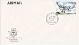 GIBRALTAR 1998 AVIOANE FDC