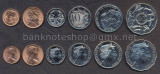 AUSTRALIA █ SET DE MONEDE █ 1+2+5+10+20+50 Cents █ 1980-2005 █ UNC, Australia si Oceania