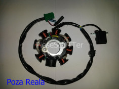 Magnetou / Stator / Aprindere scuter Gy6 ( 8 bobine ) 4T / 4Timpi / 4 T / 4 Timpi foto