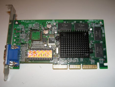 Unitate IDT GeFORCE 2(10099) foto