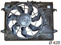 Difuzor complet cu ventilator Kia Ceed motor 1,4 benzina foto