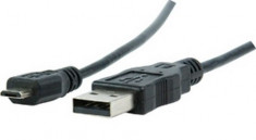 Cablu de date MicroUSB Tata la USB Tata | 1.8 metri | conectare sincronizare alimentare mufa conector micro USB foto