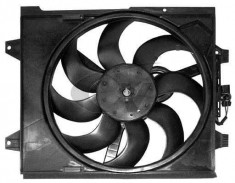 Ventilator racire Fiat 500 foto
