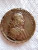 BLOCAT ==== Medalie Rakoczi 1938, Europa