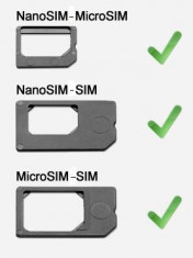 ADAPTOR SIM Galaxy S5 SM G900 S5 Neo G903 SAMSUNG PACHETUL ARE 3 ADAPTOARE foto