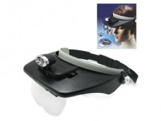 Cozoroc cu lupa si lumina led Light Head Magnifying Glass foto