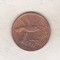 bnk mnd Trinidad Tobago 1 cent 2005
