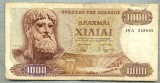 127 BANCNOTA - GRECIA - 1000 DRACHMAI - anul 1970 -SERIA 249005 -starea care se vede