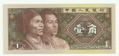 CHINA 1 JIAO 1980 UNC [1] foto