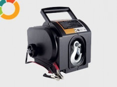 troliu electric 12v si manual 5000lbs(2000kg) portabil foto