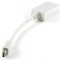 MiniDisplayPort thunderbolt to HDMI adaptor MacBook Pro