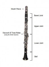 CLARINET PROFESIONAL PENTRU INCEPATORI SAU AVANSATI CU VALIZA/CASE INCLUS.SIGILAT. foto