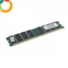 Mega Oferta Primaverii!!! Memorie 1GB DDR1 (DDR400) foto