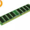 PROMOTIE-SOC! Memorie 1GB DDR1 (DDR400)