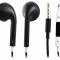 Casti Earpods Apple iPhone 5 iTouch 5 iPad Black