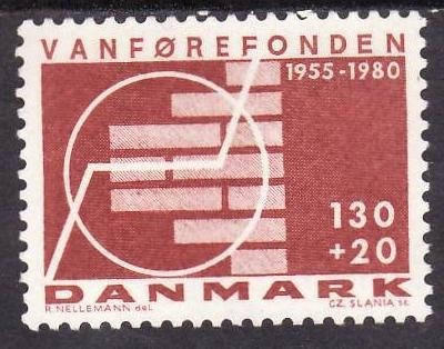 Danemarca 1980 - cat.nr.699 neuzat,perfecta stare