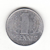 Germania - R.D.G. - 1 pfennig 1975 - KM# 8.1, Europa