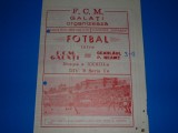 Program meci fotbal FCM GALATI - CEAHLAUL PIATRA NEAMT 18.06.1978