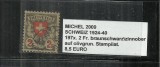 ELVETIA 1924 - 40 - 197 X. 2Fr.