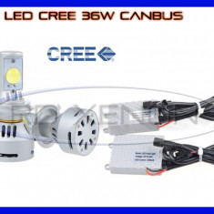 KIT LED LEDURI CREE 36W 12V, 24V - D2S -3200 LM, APRINDERE INSTANTA