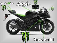Kit autocolant moto stickere sticker autocolant Monster pentru kawasaki zx foto