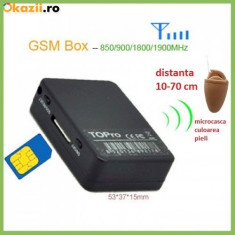 Cutie GSM box COVERTALK + casca Japoneza MC 600 culoarea pielii, casti de copiat sisteme microcasca japoneza ,Sisteme de Copiat , cutiuta gsm nota 10 foto