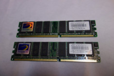 Memorie RAM DDR DIMM DDR1 CL2.5 3200 - 1Gb (2x512Mb) TwinMOS - 400Mhz - TESTATE-perfect functionale ! MONTAJ GRATUIT ! Foto reale ! foto