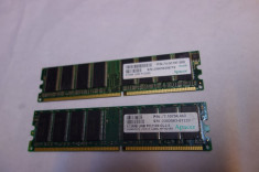 Memorie RAM DESKTOP DDR DDR1 512MB DIMM CL2.5 3200/2100 - APACER - Foto reale - TESTATE-perfect functionale ! Pretul este pt o bucata ! foto