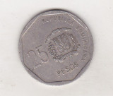 Bnk mnd Republica Dominicana 25 pesos 2008, America Centrala si de Sud